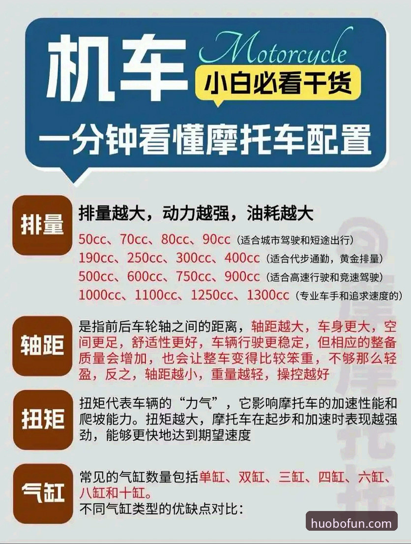 看懂世界超级摩托车锦标赛的实用观赛指南