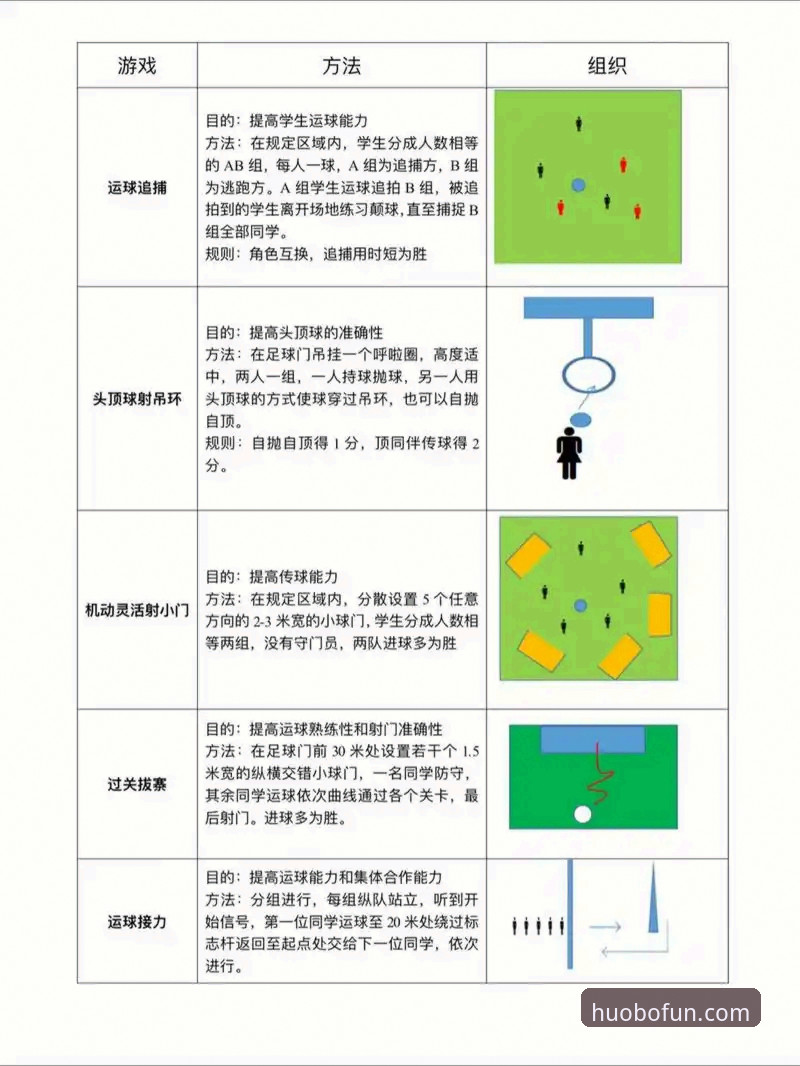火博体育多元竞猜的7个关键玩法：从入门到精通的完整指南